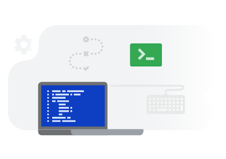 Familiarízate con los principios básicos de la programación Familiarízate con los principios básicos de la programación